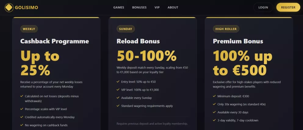 Golisimo Casino Bonus bis zu 2.500 Euro und Freispiele